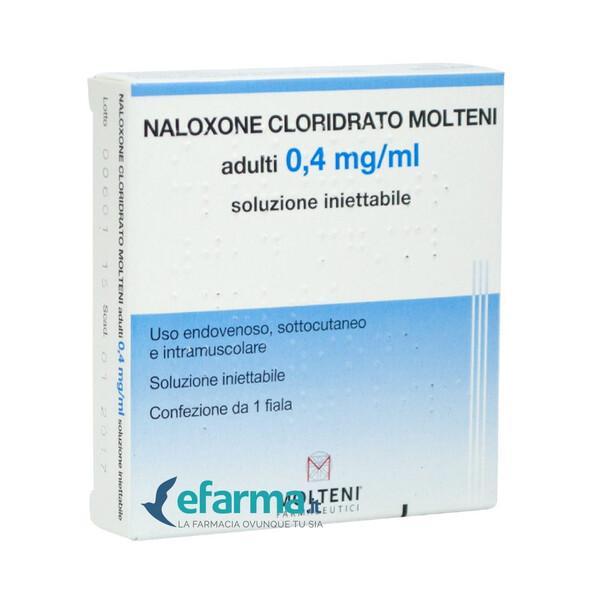 Naloxone Cloridrato 1 Fiala 0,4 mg / 1 ml — confronto prezzi