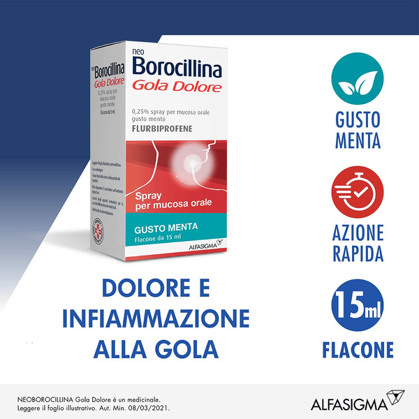 Neoborocillina Gola Dolore Flurbiprofene Spray Mal Di Gola 15 Ml