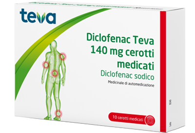 Diclofenac 140 mg 10Cerotti medicati — confronto prezzi