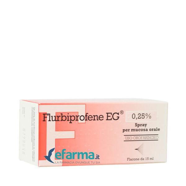 Flurbiprofene Spray 15 ml — confronto prezzi