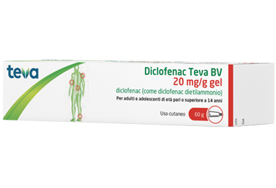 DICLOFENAC Gel 20mg/g 60gTEVA