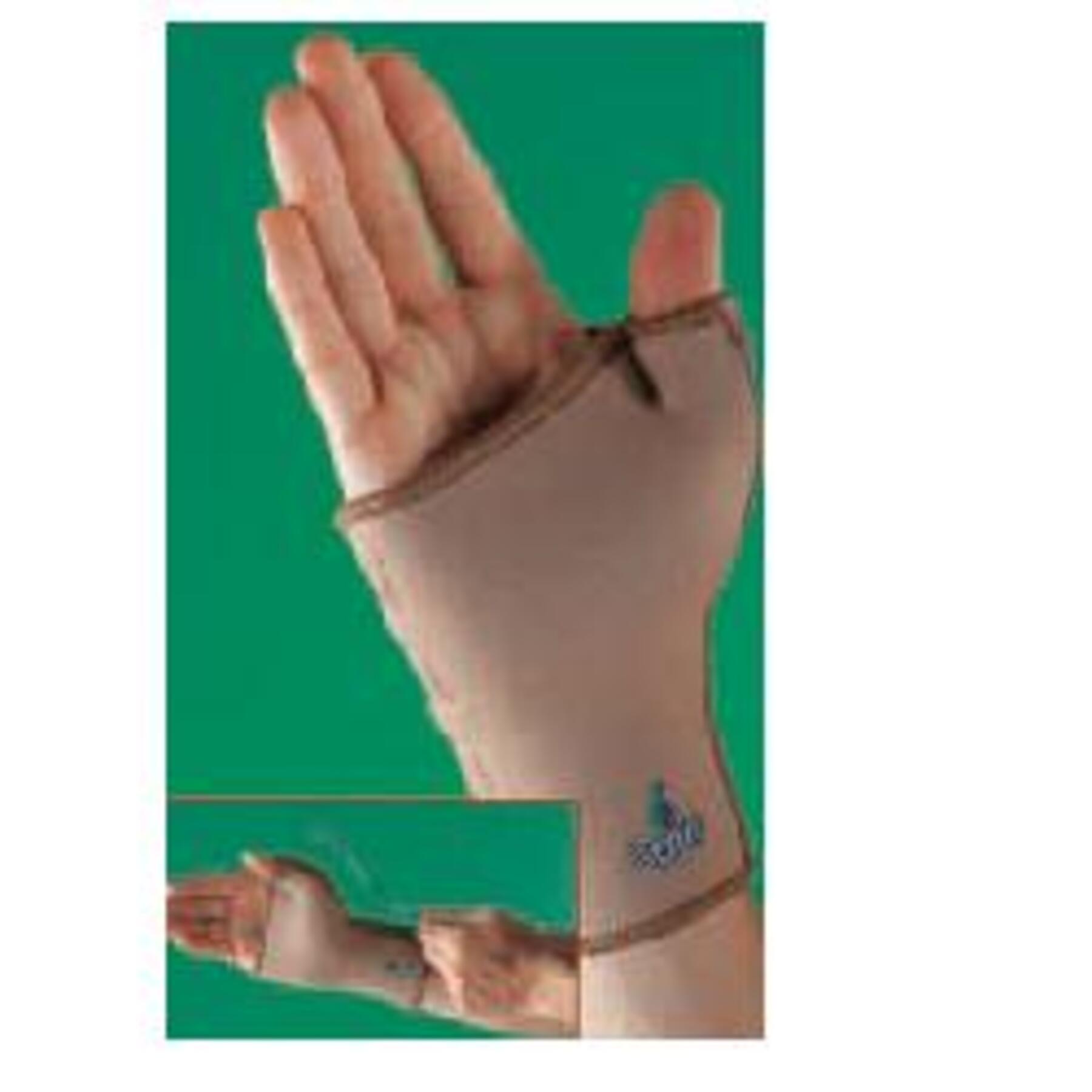 Oppo supporto polso/pollice 1088 l — confronto prezzi