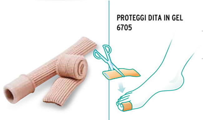 PROTEGGI DITA SILICONE 6705 M — confronto prezzi
