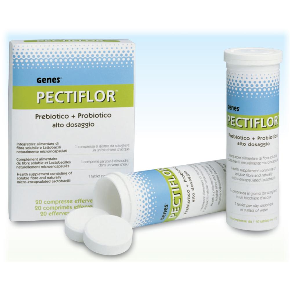 PECTIFLOR 20 Cpr — confronto prezzi