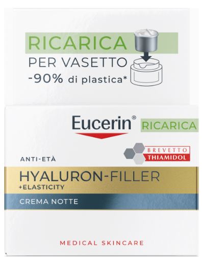 Eucerin Hyaluron-filler + Elasticity Crema Notte Azione Anti-età E Antimacchie Ricarica Per Vasetto 50ml — confronto prezzi
