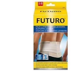 Futuro cint.sost.lombare m/s — confronto prezzi