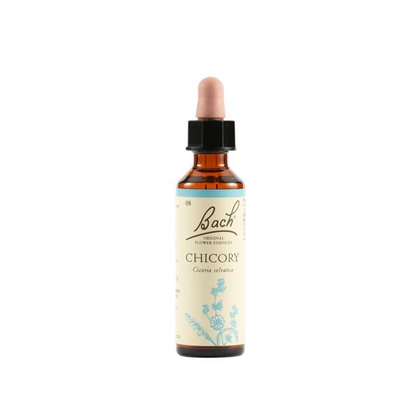 Schwabe Fiori di Bach 08 Chicory Gocce 20 ml