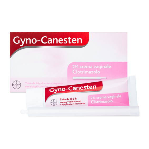 Gyno Canesten Crema Vaginale 2% Clotrimazolo 30g Antimicotico per Candida