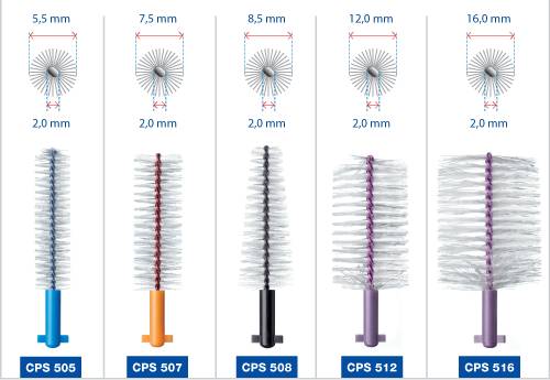 Curaprox impl viola 5scov — confronto prezzi