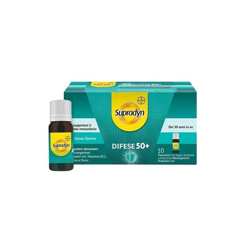 Supradyn Difese 50+ Promo — confronto prezzi