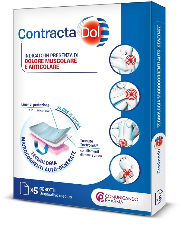 Contractadol cerotto 5 pezzi — confronto prezzi