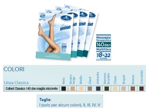 Sauber-140 coll.class.glace' 2