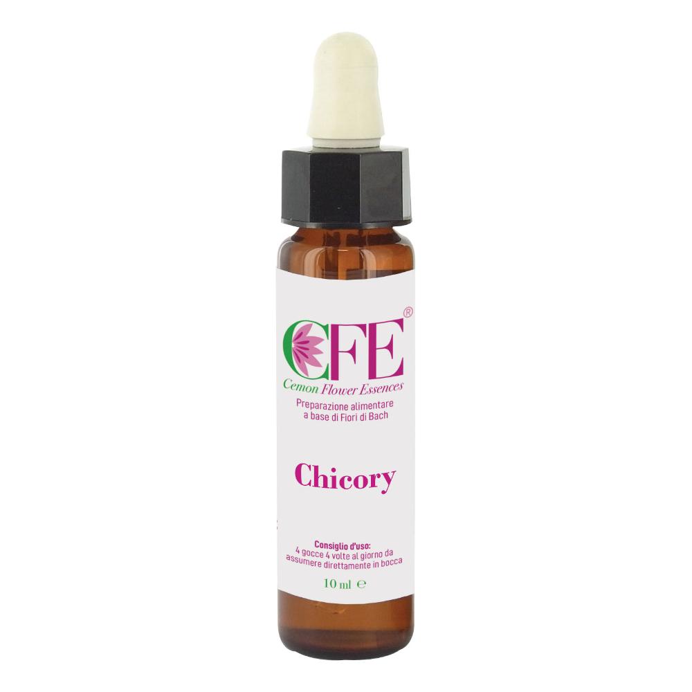 CHICORY CFE STO BOT 10ML