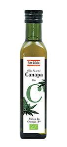 Fior di Loto Olio di Canapa Bio 250 ml — confronto prezzi