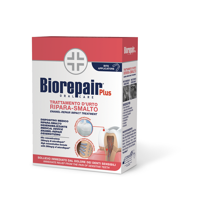 Biorepair Trattamento Desensib — confronto prezzi