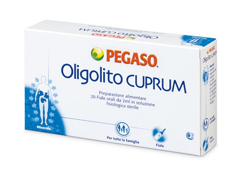 OLIGOLITO CUPRUM 20F 2ML — confronto prezzi
