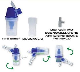 SET AMPOLLA RF6 BASIC2 BLU — confronto prezzi