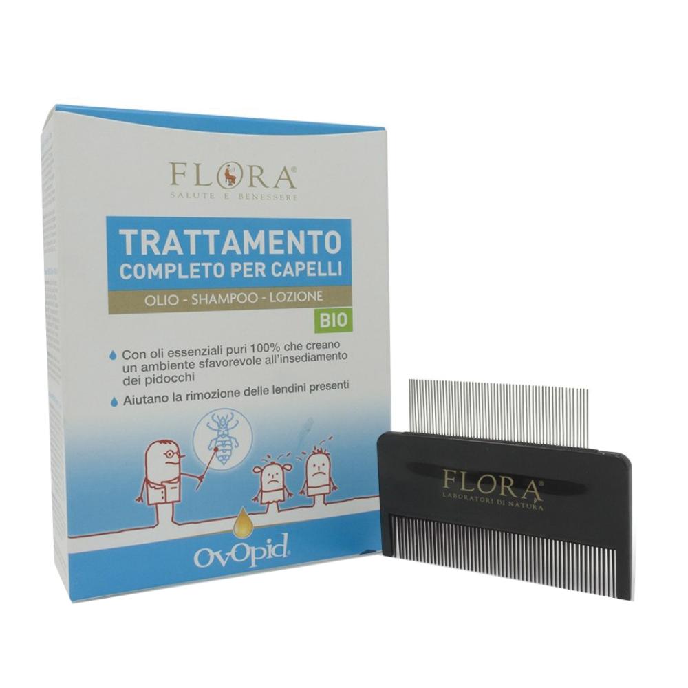 KIT OVOPID MIGNON BIO BDIH ICE — confronto prezzi