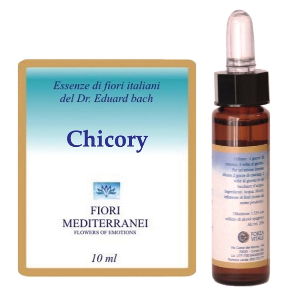CHICORY FIORI MEDITER GTT 10ML — confronto prezzi