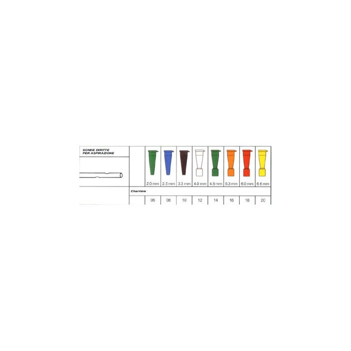 Securflow sonda aspir.ch 8
