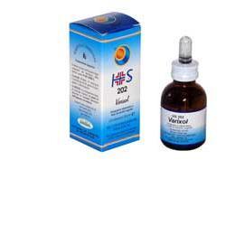 Varixol Liquido 50ml — confronto prezzi