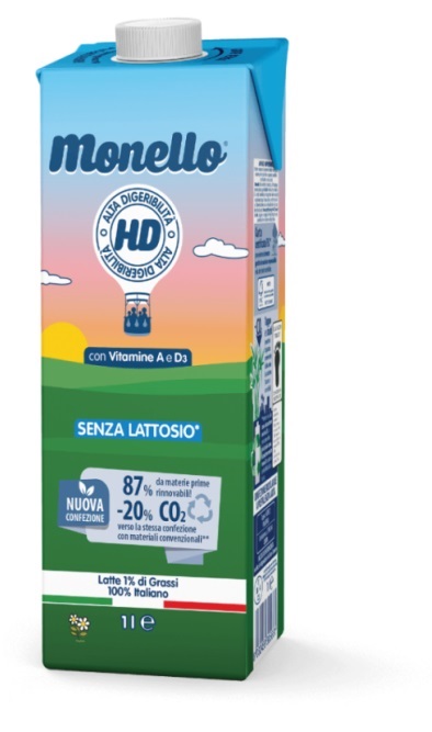 Monello® Hd Lat alta Digeribilita' 1000 ml Latte — confronto prezzi