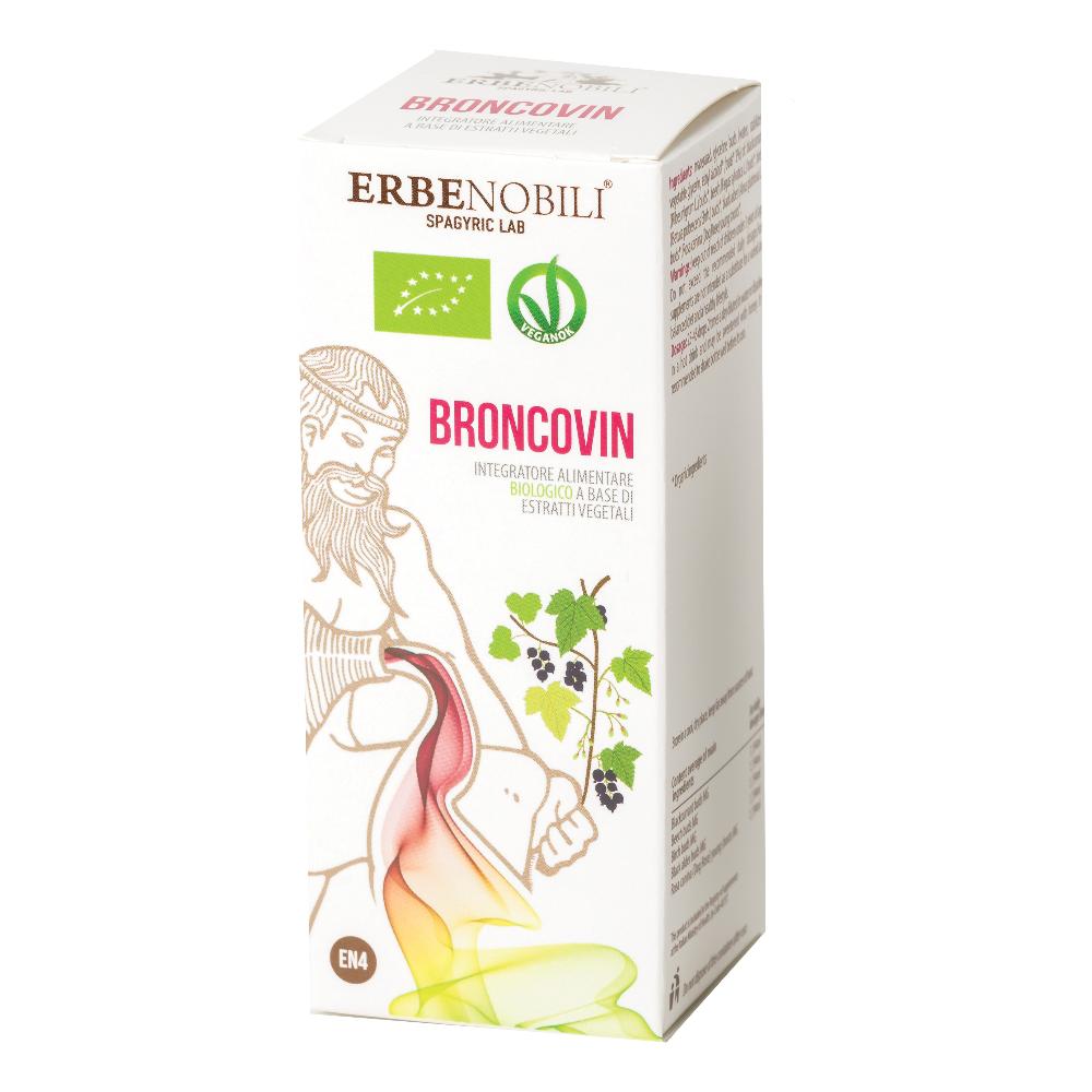 Broncovin 50ml — confronto prezzi