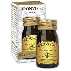 Dr. Giorgini Bronvis Integratore 180 Pastiglie — confronto prezzi