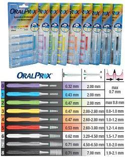ORALPROX BLISTER 6PZ MIS 3