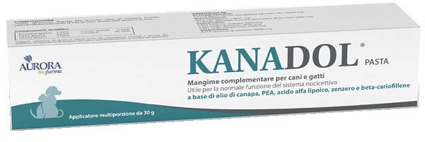 Kanadol Crema Gel Lenitiva per Sollievo Muscolare e Articolare 50 ml — confronto prezzi