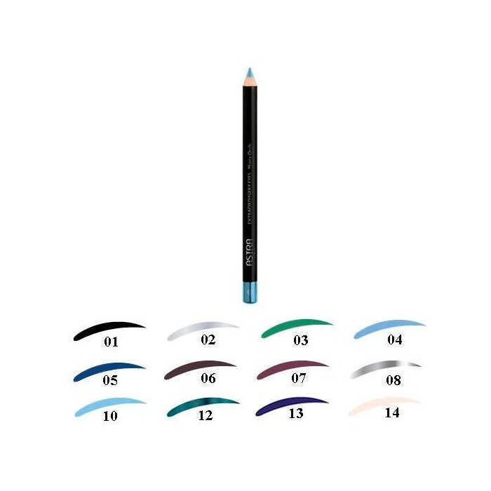 ASTRA - Extraordinary Eyes - Matita Occhi N.12 Petrol — confronto prezzi