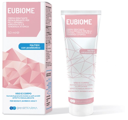 EUBIOME CR 50ML — confronto prezzi