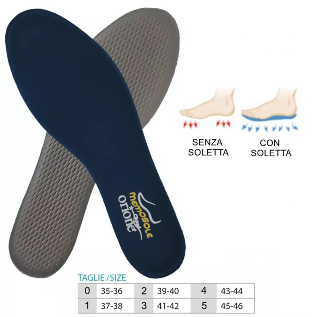 133 SOLETTA MEMORY COLORE BLU MISURA 2 39/40 1 PAIO