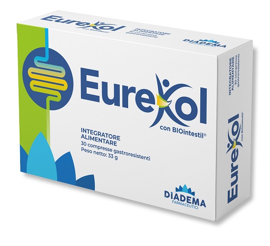 EUREKOL 30CPR — confronto prezzi