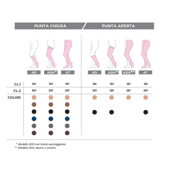 MONOCOLLANT MICRO181 AGG SX ML — confronto prezzi
