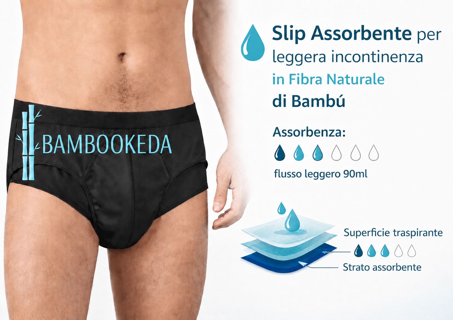 Bambookeda Slip Assorbente Uomo per la leggera incontinenza colore Nero taglia M flusso 90ml 1 St