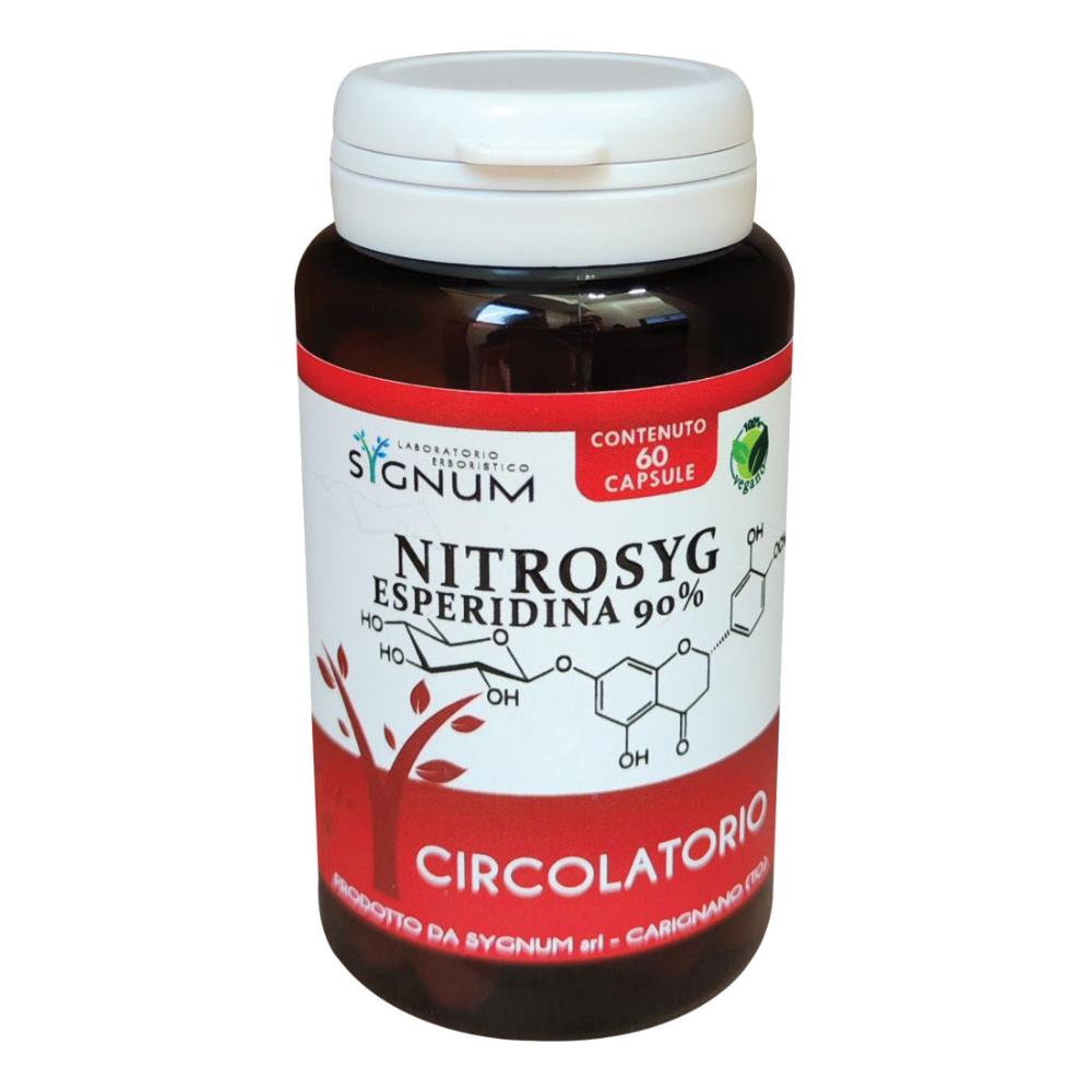 NITROSYG 60CPS — confronto prezzi