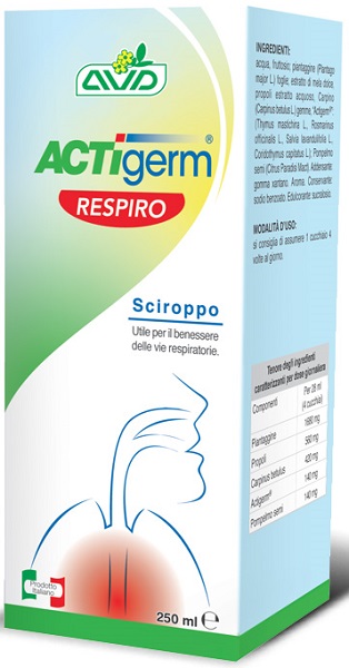 Actigerm Respiro Sciroppo 250ml — confronto prezzi