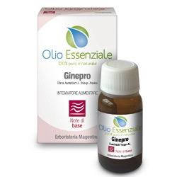 GINEPRO OE 10ML — confronto prezzi