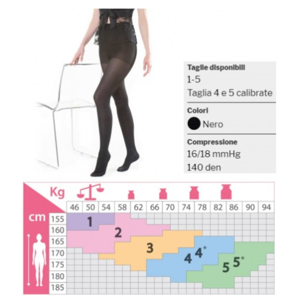 Kamila collant micro fibra 70 denari nero 5 12/15 mmhg