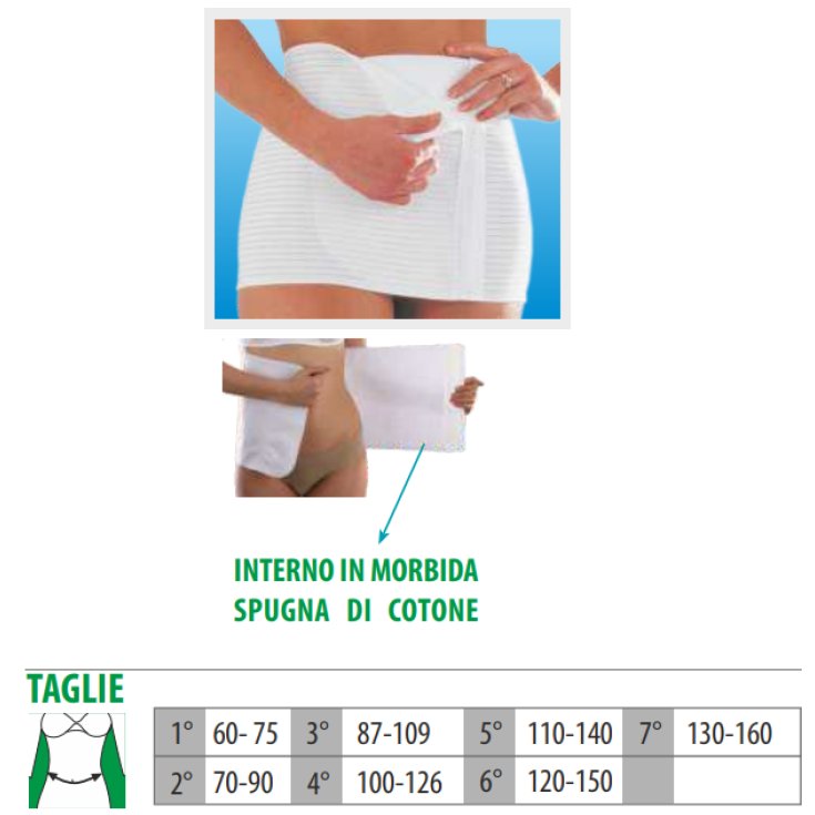 Budetta Farma Cliaortho Fascia Post Op 4 — confronto prezzi