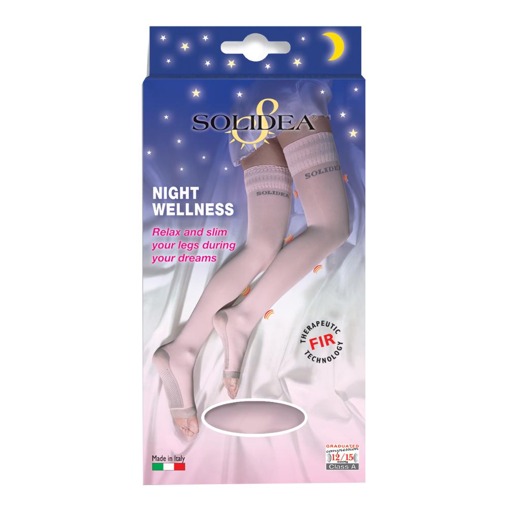 NIGHT Wellness Rosa 2-M — confronto prezzi