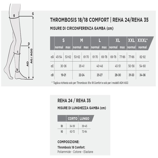 REHA 24 Monocollant Dx M/C