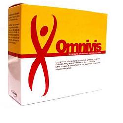 omnivis 14bust
