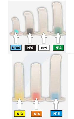 CANNULA GUEDEL 2 VERDE — confronto prezzi
