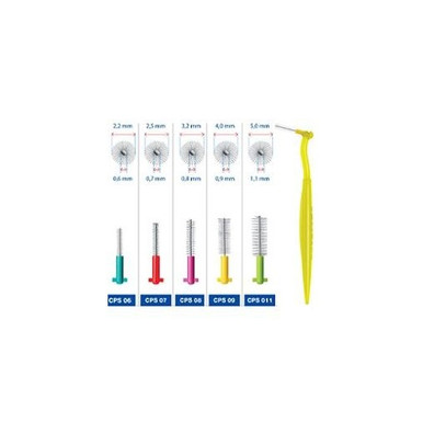 Curaprox - Prime Plus Turch Scovolini Varie Misure Confezione 5 Pezzi + Supporto