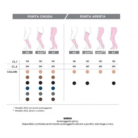 Thrombosis 18 gamb.isp.xl/r