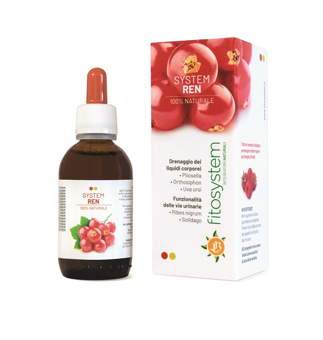 System ren 50 ml — confronto prezzi