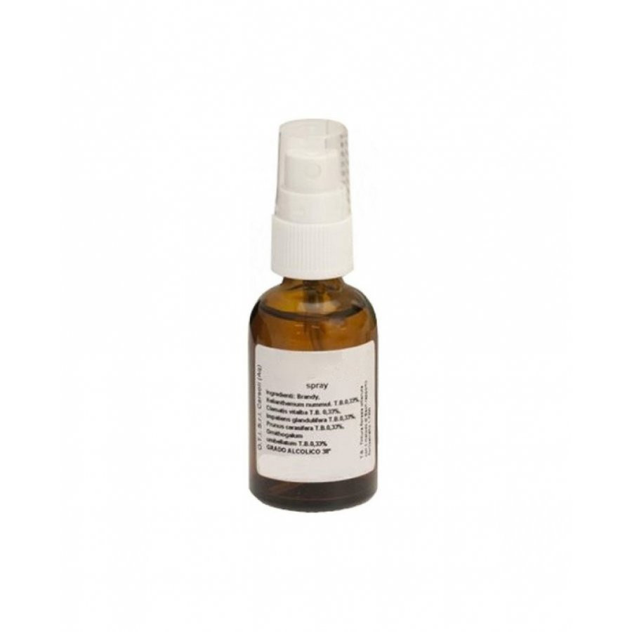 Esid 8 joy spray 50ml