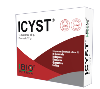 Icyst 14 buste